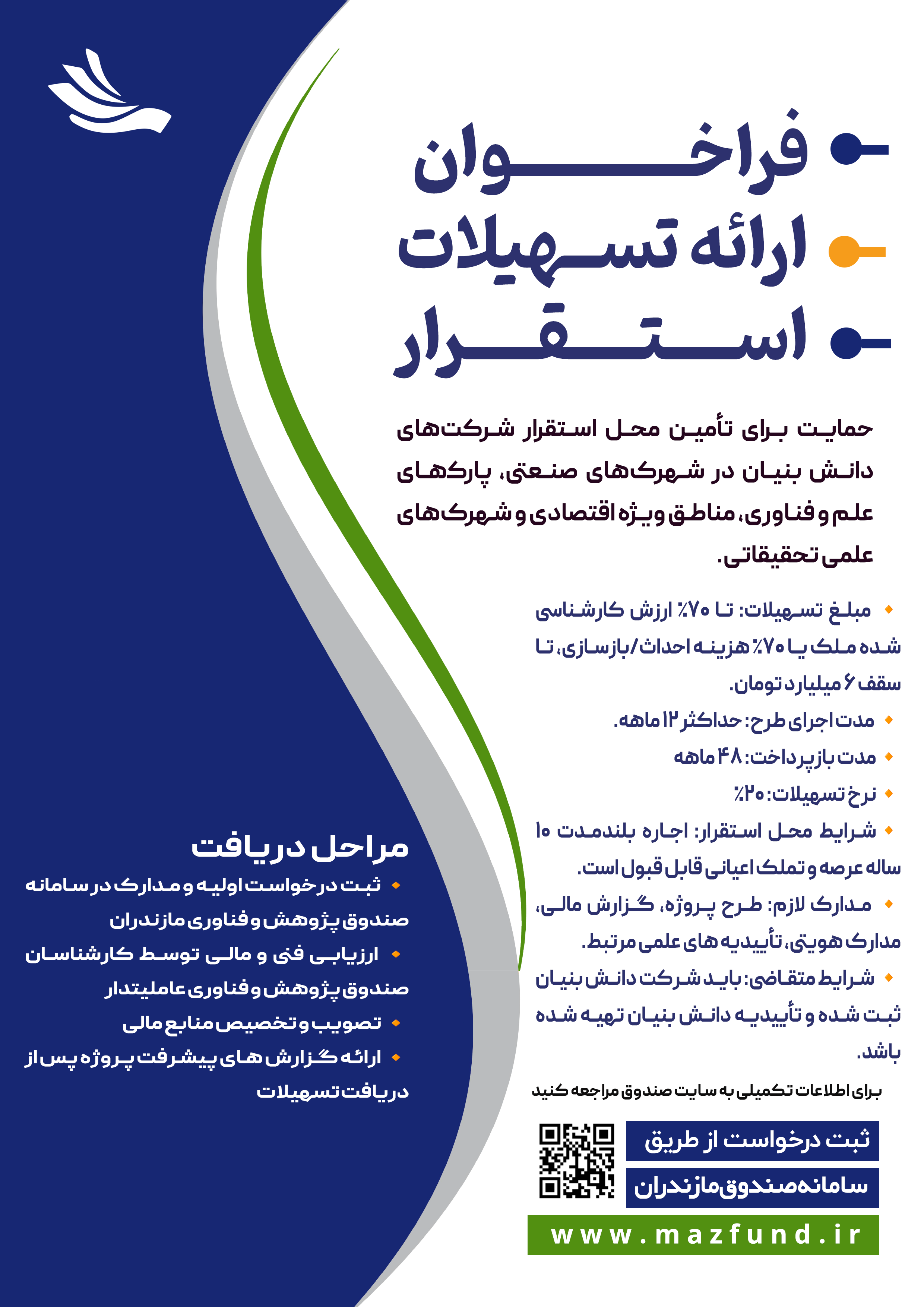 الزامات و قواعد ارزیابی و نظارت طرح‌ها در مسیر خط اعتباری استقرار صندوق پژوهش و فناوری مازندران